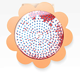 Панель "Подсолнух" (с шумом дождя) – портал поставщиков НСППО