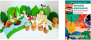 Комплект игровых наборов из дерева «Новая школа» – портал поставщиков НСППО - 1