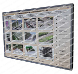 06.05.03.18 Стенд-планшет «Основные направления сити-фермерства» – портал поставщиков НСППО