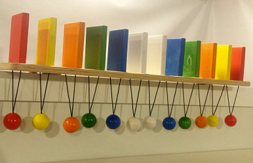 Тактильно-развивающая панель "Эффект домино 2" – портал поставщиков НСППО - 1