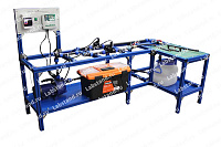 07.03.00.03 Стенд-тренажер «Система автополива деревьев» – портал поставщиков НСППО