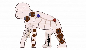 Бизиборд «Ловкая обезьянка» – портал поставщиков НСППО - 1