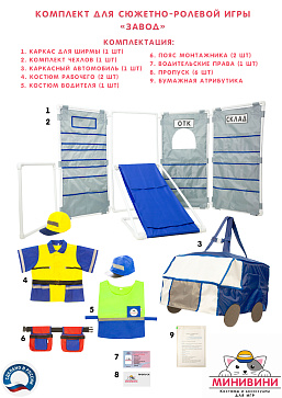 Комплект для сюжетно-ролевой игры "Завод" – портал поставщиков НСППО - 1