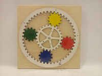 Панель "Шестеренки №2" – портал поставщиков НСППО