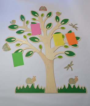 Демонстрационная система "Дерево" – портал поставщиков НСППО - 1