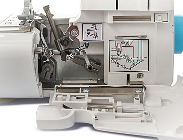 Оверлок Chayka Чайка 547 – портал поставщиков НСППО - 8