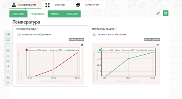 ОС3. Реффорт. Студио – портал поставщиков НСППО - 8