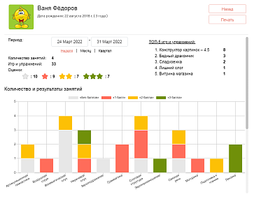 Индивидуализированная цифровая образовательная среда (ИЦОС) «Логомер 3» – портал поставщиков НСППО - 8