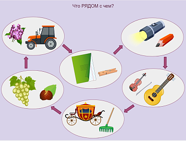 ЛогоАльбом – портал поставщиков НСППО - 7
