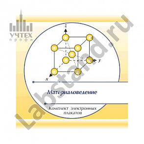 Наглядные пособия по различным дисциплинам обучения СПО и ВПО – портал поставщиков НСППО - 6