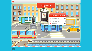 ОС3. Инофон – портал поставщиков НСППО - 5