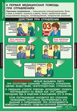 табл.Правила оказания первой медицинской помощи (15 табл. 68*98 см) – портал поставщиков НСППО - 8