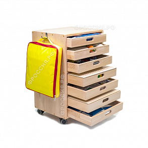 Универсальный дидактический набор психолога  ФРОССИЯ – портал поставщиков НСППО - 2