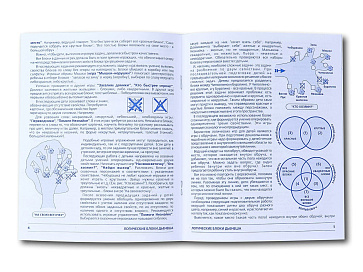 ЛОГИЧЕСКИЕ БЛОКИ ДЬЕНЕЩА (учебно-игровое пособие) – портал поставщиков НСППО - 6