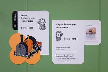 Дизайн-модуль Изобретатели России (Пленка) – портал поставщиков НСППО - 8