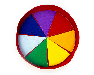 Радужный тортик с фруктами и зефирками – портал поставщиков НСППО - 4