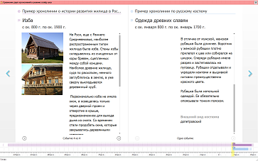 ОС3. Хронолайнер – портал поставщиков НСППО - 4