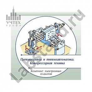 Наглядные пособия по различным дисциплинам обучения СПО и ВПО – портал поставщиков НСППО - 2