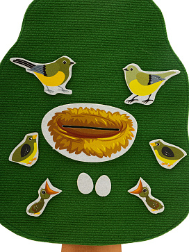 Набор "Гнездышко". Малый – портал поставщиков НСППО - 2