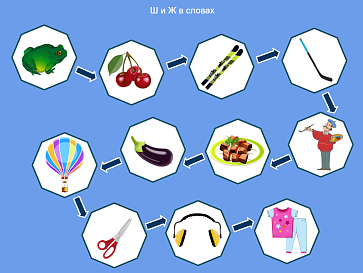 ЛогоАльбом – портал поставщиков НСППО - 3