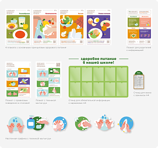 Дизайн-модуль ProЕду: вкусную и разную, сколько нужно и вовремя (ПВХ) – портал поставщиков НСППО - 2