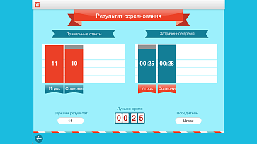 ОС3. Инофон – портал поставщиков НСППО - 6