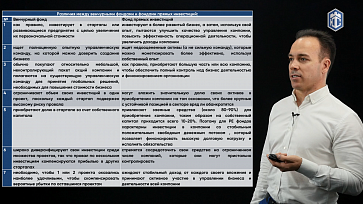 Прозрачная Видео доска 130х210 см для записи онлайн уроков и вебинаров и использования, как флип-чарт – портал поставщиков НСППО - 2